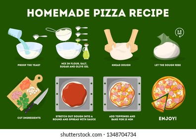 How To Make Pizza At Home. Easy Recipe For Homemade Italian Food. Salami And Sauce, Tomato And Cheese. Hot Food Making. Vector Illustration In Cartoon Style