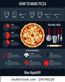 How to make pizza. Modern flat design infographic. Cooking recipe included