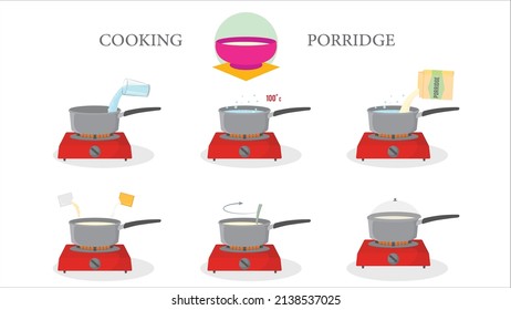 How to make porridge at home instruction. Step-by-step guide for making porridge. Component and ingredient for cooking.