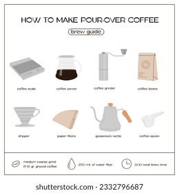 Cómo hacer el vertido sobre la preparación de café guía infografía plantilla de publicación cuadrada. Conjunto de herramientas de café con goteo V60 y banner de ingrediente. Afiche o tarjeta de moda alternativa manual para café. Ilustración plana vectorial.