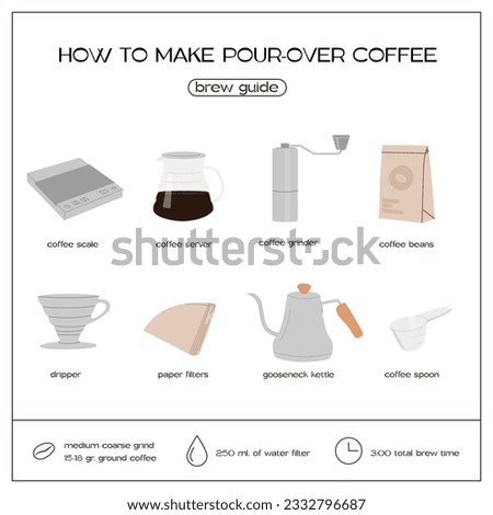 How to make pour over coffee brew guide infographic square post template. Set of V60 drip coffee tools and ingredient banner. Manual alternative coffee trendy poster or card. Vector flat illustration.