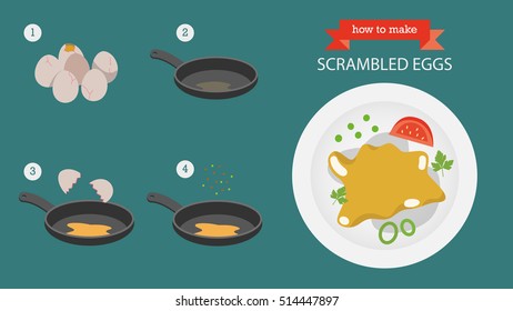 How to Make Scrambled Eggs Vector Infographic