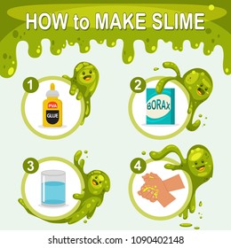 How to make slime. Vector cartoon infographic for kid with funny green blobs of characters isolated on background.