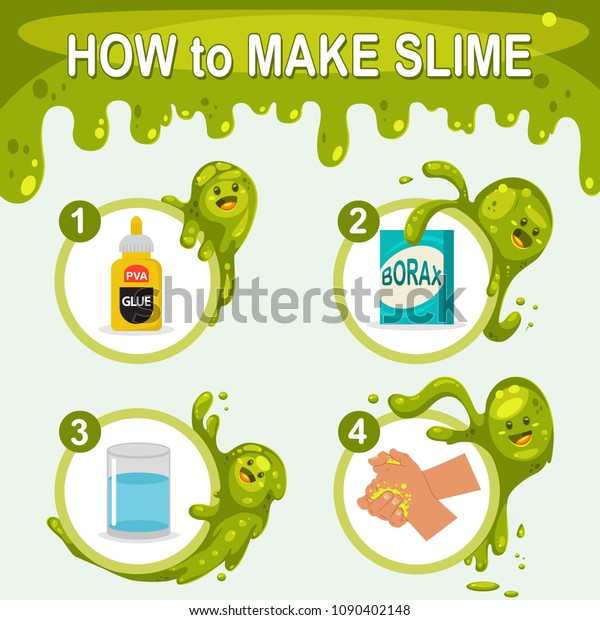 How to make\
slime. Vector cartoon infographic for kid with funny green blobs of\
characters isolated on\
background.