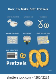 How to make soft pretzel, Cooking infographic with flat design vector illustration. Bakery poster.