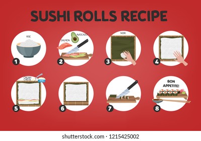 How to make sushi rolls at home guide. Cooking japanese food with rice, avocado and salmon instruction. Bamboo mat and nori list. Cut roll with the knife. Vector flat illustration