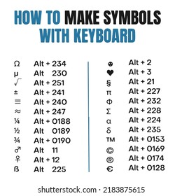 How to make symbols with keyboard