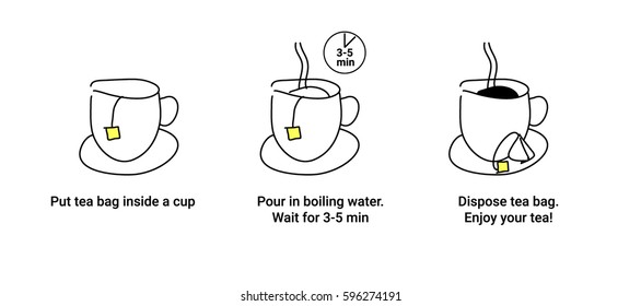 How to make tea instructions. Icon vector set. Package design element