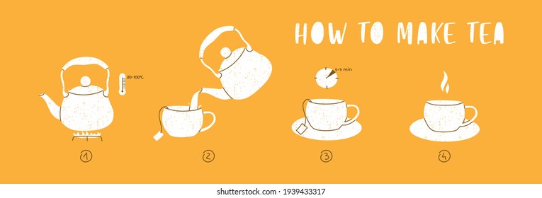 How to make tea. Step-by-step instructions for brewing tea. Vector hand drawn illustration on a yellow background.