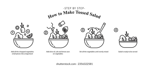 How to make tossed salad. step by step how to make tossed salad. Vector illustration