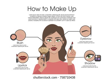 How to make up. Woman with makeup and tools.