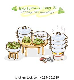 How to make zongzi sticky rice dumpling.