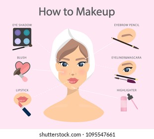 How to makeup. Woman's face with makeup cosmetics.