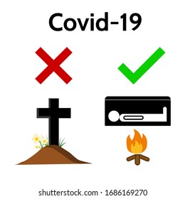 How to manage the bodies that died from the infection of the Covid-19 virus