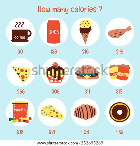 How many calories ?