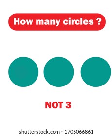 How many circles? Mathematics education game.