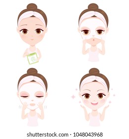 How To Mask Face