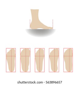 How to measure the length of the foot