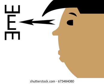 How to measure your eyes with E