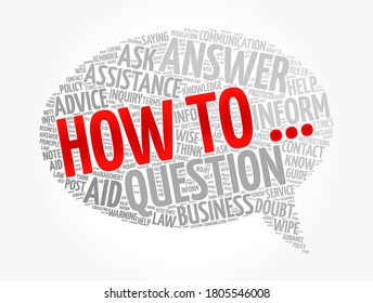 How to - message bubble word cloud, business concept background