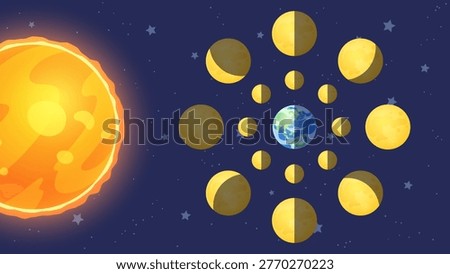 How the Moon Appears When Lit by the Sun_ The Illuminated Portion as Seen from Earth