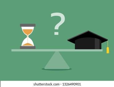 How much time is required to graduate concept, Hourglass and graduation cap hat are on the balance scales, Cartoon vector illustration