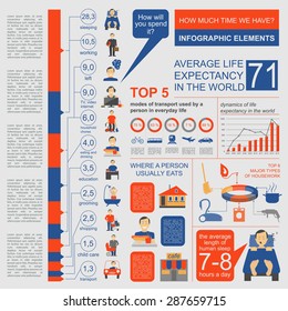 How Much Time We Have. Lifetime Elements. Infographic. Vector Illustration