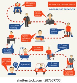 How much time we have. Lifetime elements. Infographic. Vector illustration