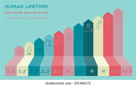 How Much Time We Have. Lifetime Elements. Infographic. Vector Illustration