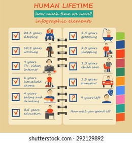 How Much Time We Have. Lifetime Elements. Infographic. Vector Illustration