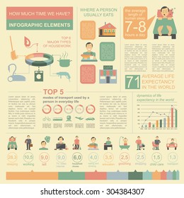 How Much Time We Have. Lifetime Elements. Infographic. Vector Illustration