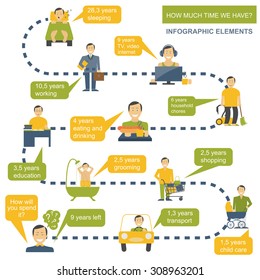 How much time we have. Lifetime elements. Infographic. Vector illustration