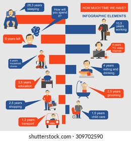 How much time we have. Lifetime elements. Infographic. Vector illustration