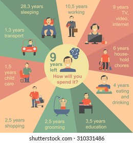 How Much Time We Have. Lifetime Elements. Infographic. Vector Illustration