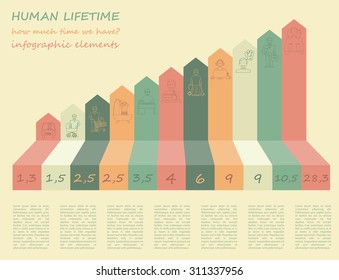 How Much Time We Have. Lifetime Elements. Infographic. Vector Illustration