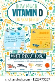 How much vitamin D do you need. Vertical poster with useful facts and infographic. Editable vector illustration in bright colors. Medicine, healthcare and global awareness concept.