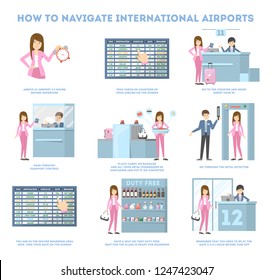 How to navigate airport guide for first time flyer. Tourism and travel concept. Check-in and departure, security and waiting area. Isolated vector flat illustration