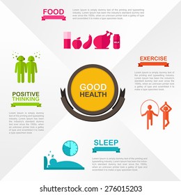 How to obtain good health and welfare by food, exercise, sleep relaxation, and positive thinking infographic template design, create by vector