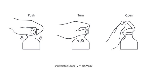How to Open Child Resistant Cap Step by Step