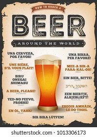 How To Order A Beer Around The World/
Illustration of a vintage poster with grunge texture, mouth watering beer glass, and a beer please text in many languages