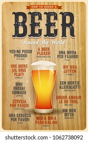How To Order A Beer Around The World Poster/
Illustration of a vintage poster with grunge texture, mouth watering beer glass, and a beer please text in many world languages