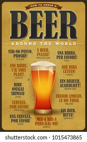 How To Order A Beer Vintage Poster/
Illustration of a vintage poster with grunge texture, mouth watering beer glass, and a beer please text in many world languages