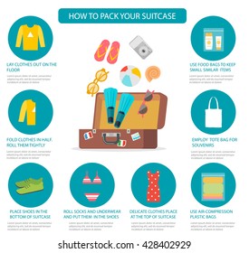 How to pack your suitcase infographics, vector illustration