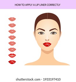 How to paint lips with a liner, vector illustration