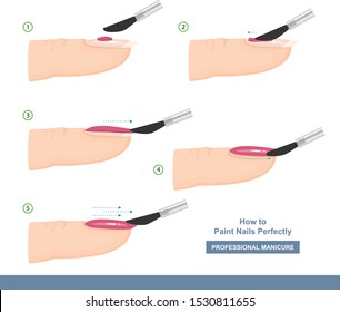 Wie man Nägel perfekt lackiert. Seitenansicht. Tipps und Tricks. Maniküre. Vektorgrafik