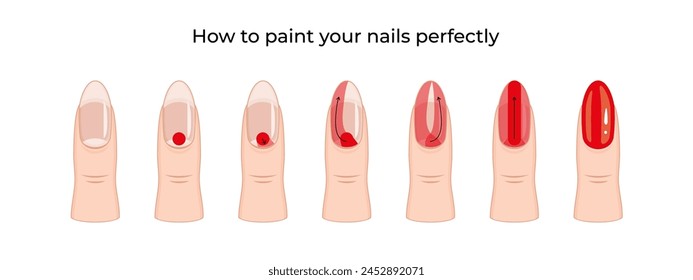 How to paint your nails perfectly