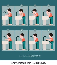 How To Perform Ablution “Wudu” Steps