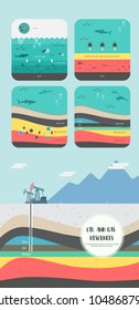 how to petroleum fossil fuel was form oil and gas underground 
