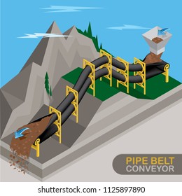 How the Pipe belt conveyor works. Transportation of bulk materials over long distances. Isometric vector illustration