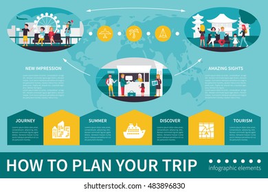 How To Plan Your Trip infographic flat vector illustration. Presentation Concept
